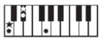 ROLAND FP50 - 一卜の押さえか一覽 - 19