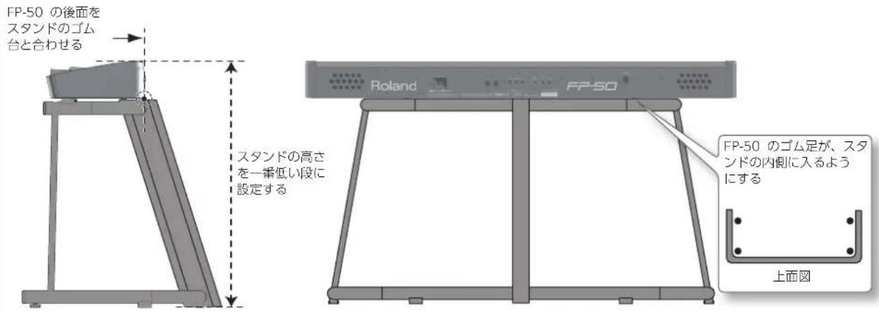 ROLAND FP50 - KSC-44 - 1