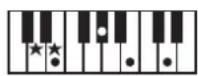 ROLAND FP50 - 一卜の押さえか一覽 - 17