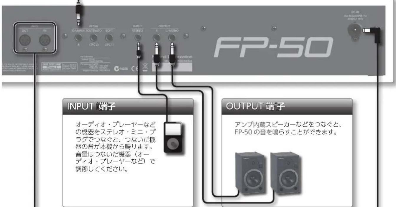 ROLAND FP50 - yFt·eT - 1