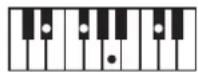 ROLAND FP50 - 一卜の押さえか一覽 - 46