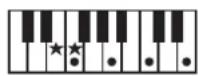 ROLAND FP50 - 一卜の押さえか一覽 - 12