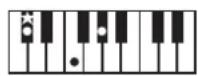ROLAND FP50 - 一卜の押さえか一覽 - 2
