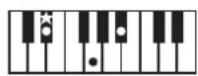 ROLAND FP50 - 一卜の押さえか一覽 - 4