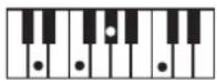 ROLAND FP50 - 一卜の押さえか一覽 - 45