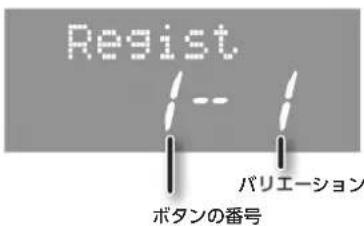 ROLAND FP50 - レジトレーニンを Respirant - 3