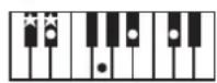 ROLAND FP50 - 一卜の押さえか一覽 - 16