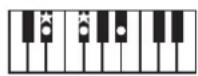 ROLAND FP50 - 一卜の押さえか一覽 - 22