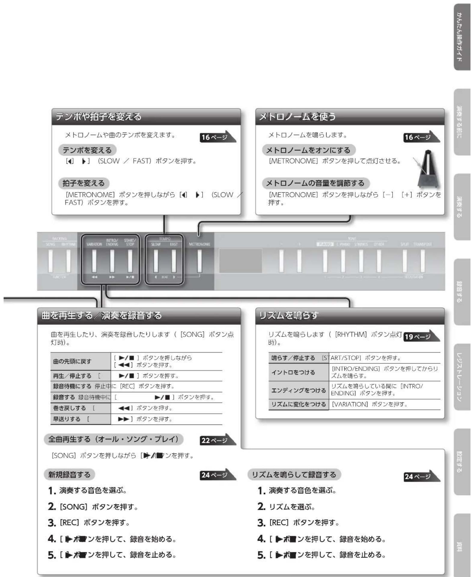 ROLAND FP50 - LeJStLE-13JHcI设定保存 - 4