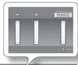 ROLAND FP50 - 音色を変う - 1