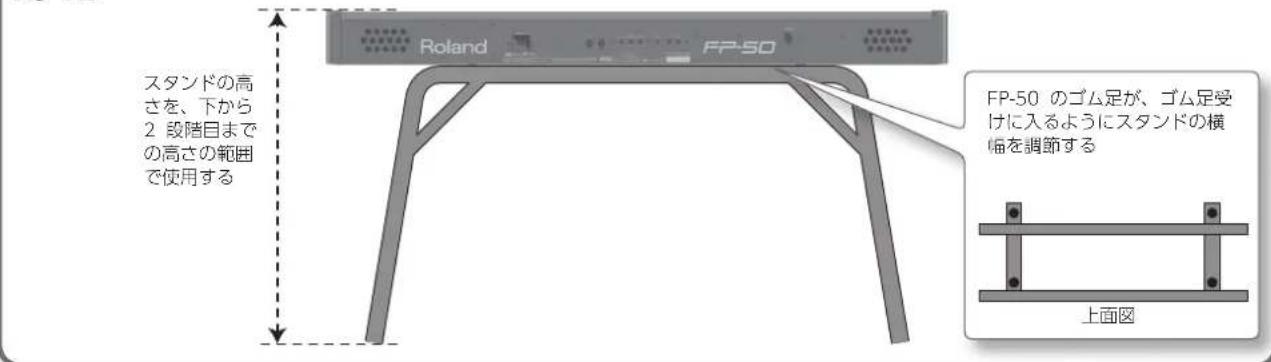 ROLAND FP50 - KSC-44 - 3
