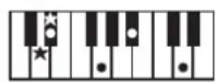 ROLAND FP50 - 一卜の押さえか一覽 - 10
