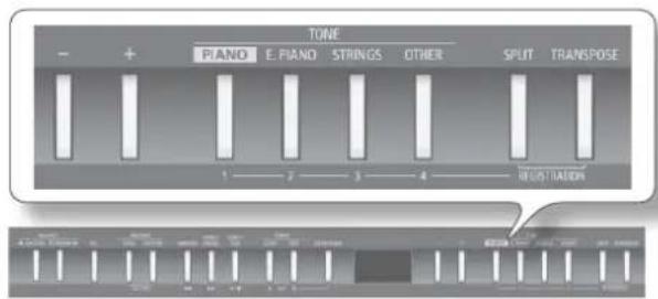 ROLAND FP50 - 乙注意! - 1