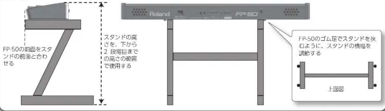 ROLAND FP50 - KSC-44 - 2