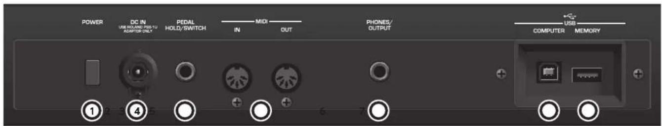 ROLAND BK3 - LRA·八不儿 - 1