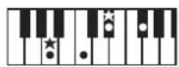 ROLAND BK3 - ×毛 - 112