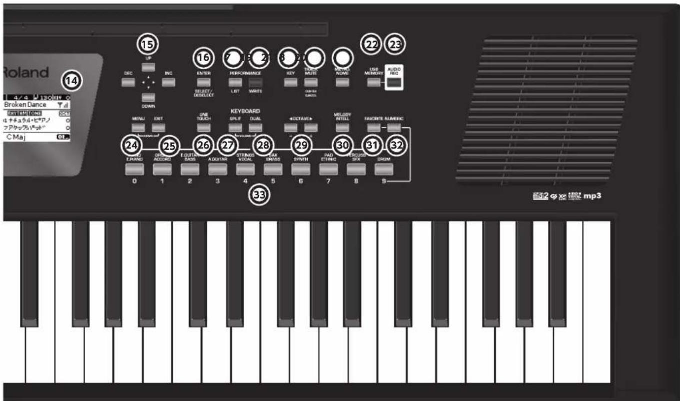 ROLAND BK3 - flont·P(右) - 1