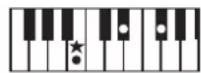 ROLAND BK3 - ×毛 - 79