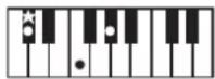 ROLAND BK3 - ×毛 - 3