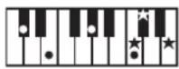 ROLAND BK3 - ×毛 - 33