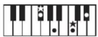 ROLAND BK3 - ×毛 - 109