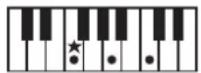 ROLAND BK3 - ×毛 - 7