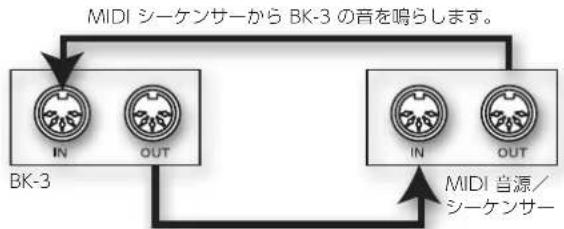 ROLAND BK3 - 接续例 - 1