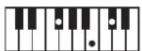 ROLAND BK3 - ×毛 - 127