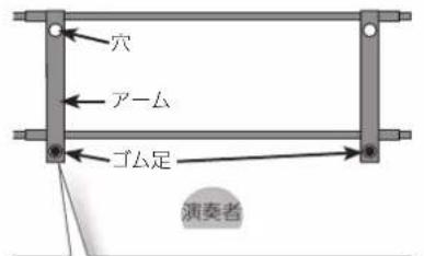 ROLAND BK3 - 上か5見た - 1