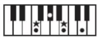 ROLAND BK3 - ×毛 - 43