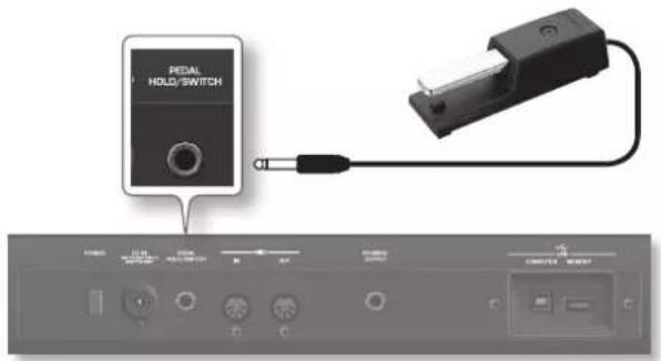 ROLAND BK3 - 別売のフトスイチや木一 尔をつな令 - 1