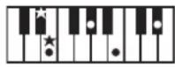 ROLAND BK3 - ×毛 - 12