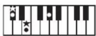 ROLAND BK3 - ×毛 - 21