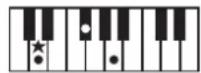 ROLAND BK3 - ×毛 - 4
