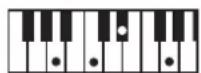 ROLAND BK3 - ×毛 - 118