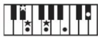 ROLAND BK3 - ×毛 - 36