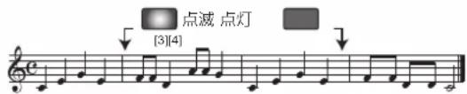 ROLAND BK3 - ルームの範圍を設定する - 4