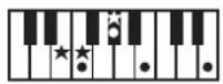 ROLAND BK3 - ×毛 - 37