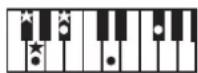 ROLAND BK3 - ×毛 - 104
