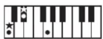 ROLAND BK3 - ×毛 - 20