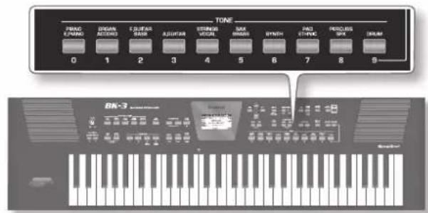 ROLAND BK3 - 気に入の音色を鳴出 - 2