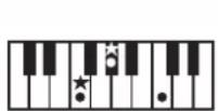ROLAND BK3 - ×毛 - 25