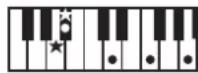 ROLAND BK3 - ×毛 - 84