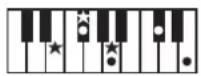 ROLAND BK3 - ×毛 - 97
