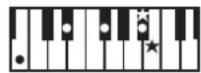 ROLAND BK3 - ×毛 - 85