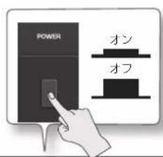 ROLAND BK3 - 注意 - 1