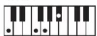 ROLAND BK3 - ×毛 - 62