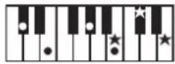 ROLAND BK3 - ×毛 - 27