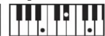 ROLAND BK3 - ×毛 - 126