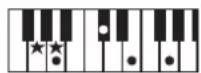 ROLAND BK3 - ×毛 - 88